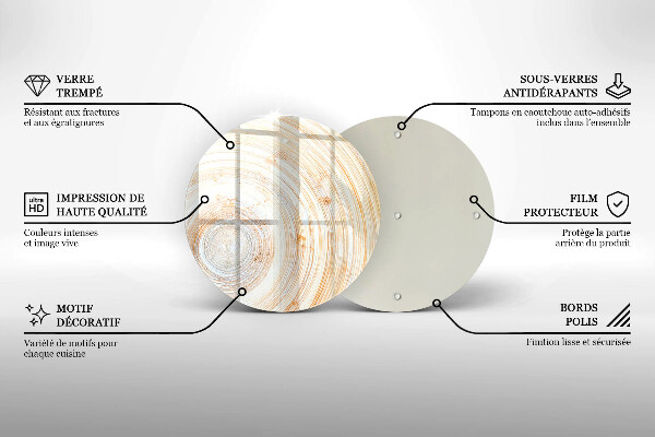 Tocător de bucătărie Textura lemnului