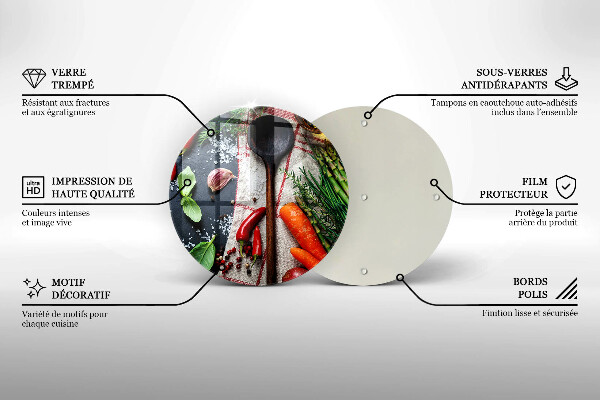 Tocător de bucătărie Mâncare de bucătărie