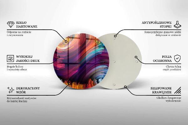 Tocător de bucătărie Evidențieri colorate