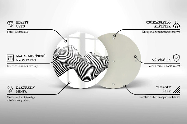 Tocător din sticlă Abstracția liniară
