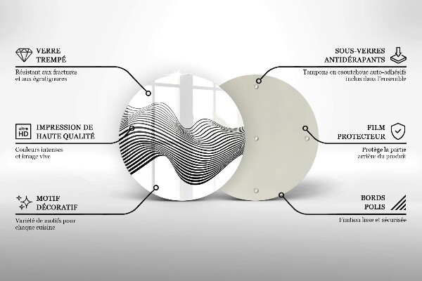 Tocător din sticlă Abstracția liniară
