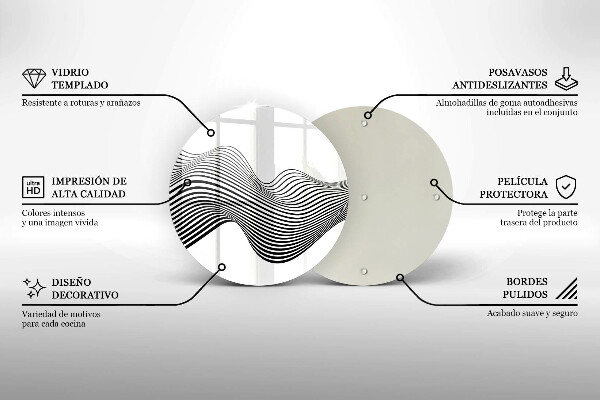 Tocător din sticlă Abstracția liniară