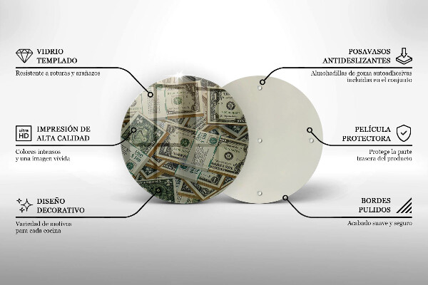 Tocător de bucătărie Bani dolari