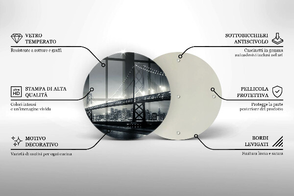 Tocător de bucătărie Podul Benjamin Franklin