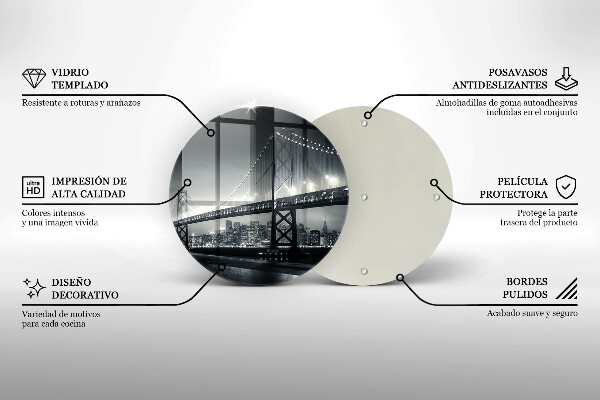 Tocător de bucătărie Podul Benjamin Franklin