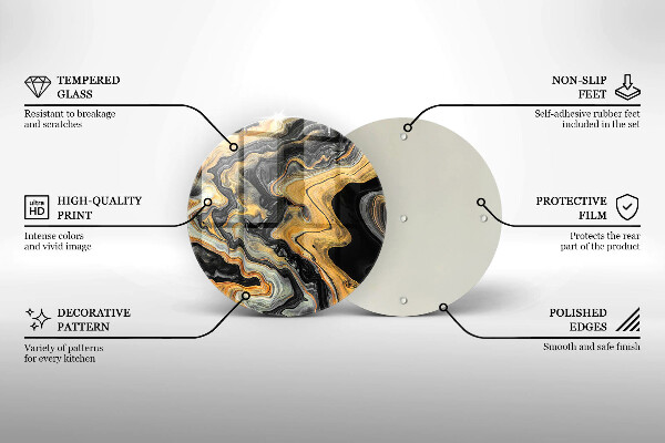Tocător de bucătărie Structura abstractă