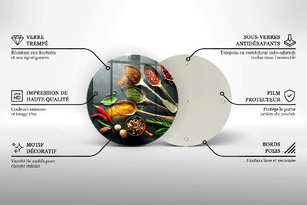 Tocător de bucătărie Linguri de bucătărie de condimente