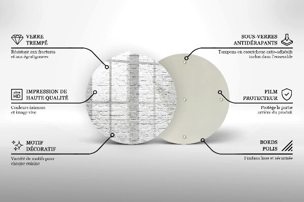 Tocător de bucătărie Perete de cărămidă