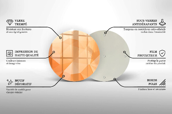 Tocător de bucătărie Fundal geometric