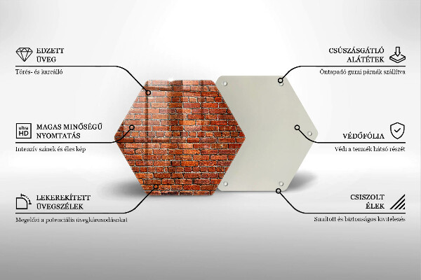 Tocător de bucătărie Perete din zid de cărămidă