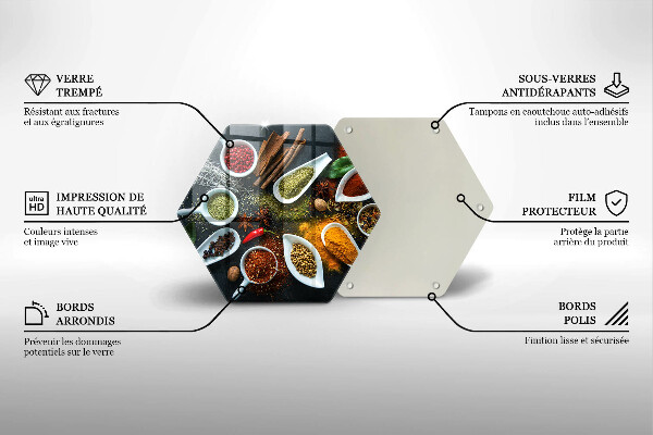 Tocător de bucătărie Condimente de bucătărie