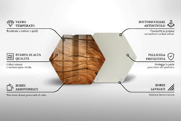 Tocător de bucătărie Textura placă de lemn