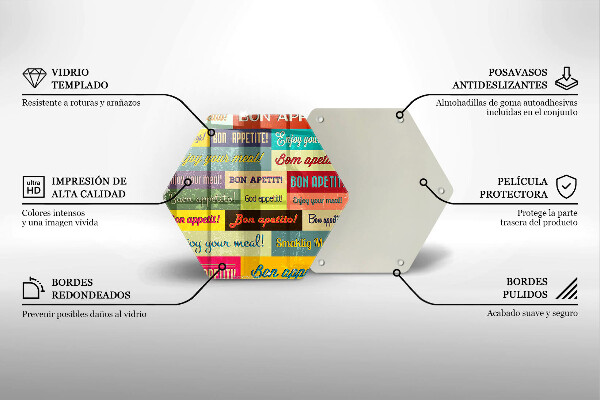 Tocător de bucătărie Subtitrări Bon appetit limbi