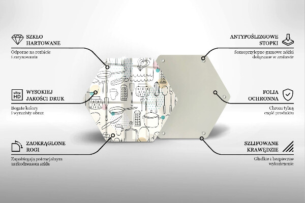 Tocător din sticlă Accesorii pentru bucatarie