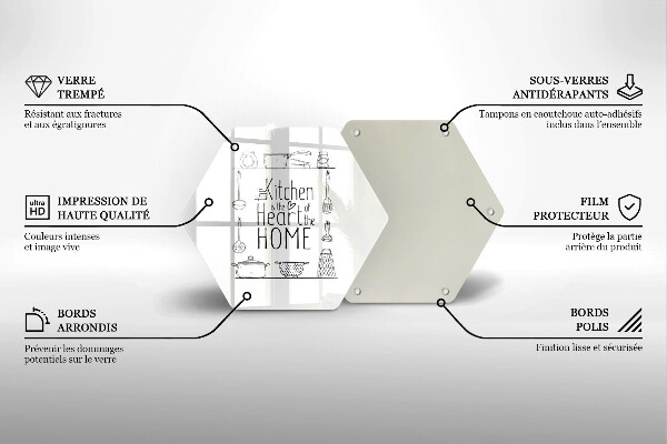 Tocător din sticlă Inscripție propoziție