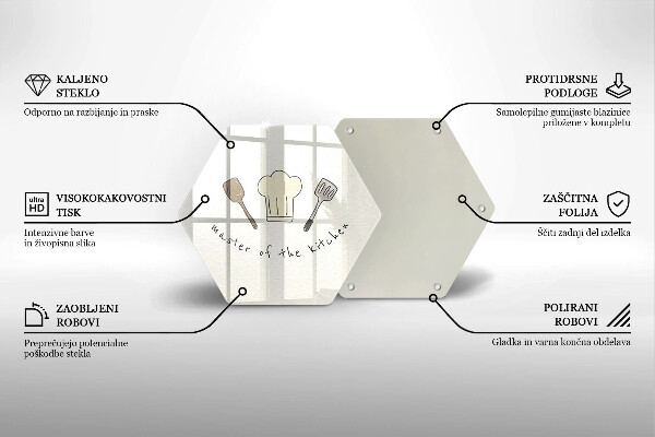 Tocător din sticlă Master of the Kitchen