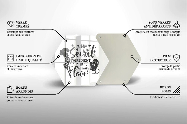 Tocător din sticlă Inscripție propoziție