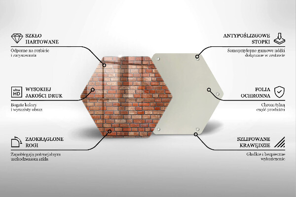 Tocător sticlă Perete de cărămidă