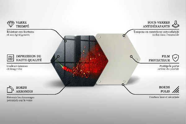 Tocător sticlă Ardei iute
