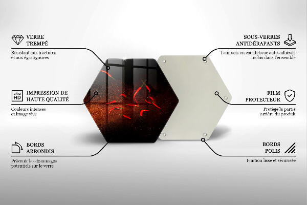 Tocător sticlă Ardei iute