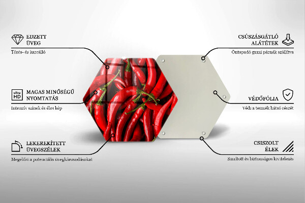 Tocător sticlă Ardei iute
