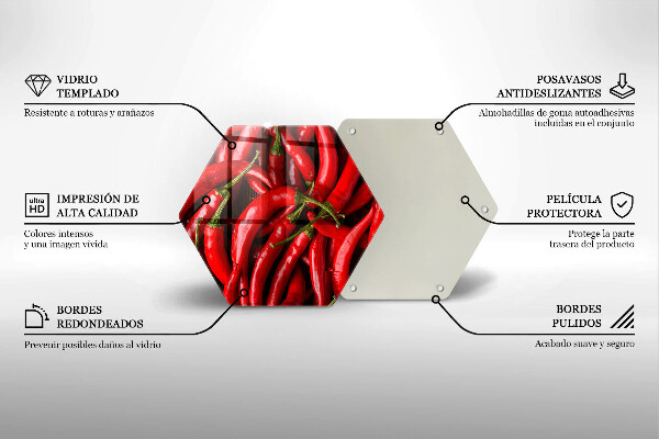 Tocător sticlă Ardei iute