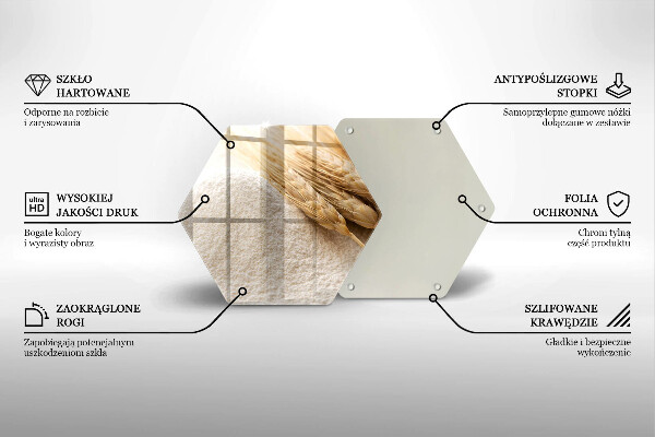 Tocător sticlă Făină și spice