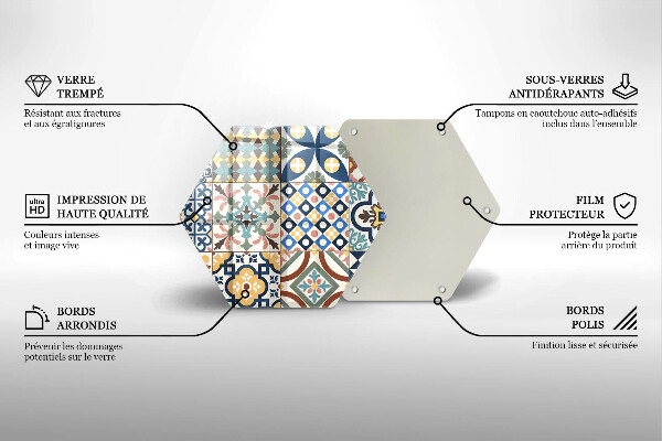 Tocător de bucătărie Placi decorative