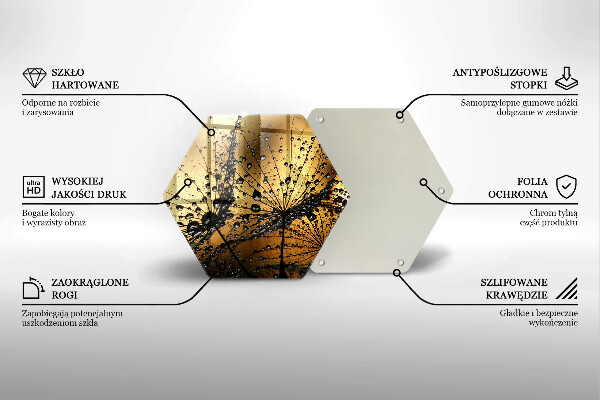 Tocător de bucătărie Rouă și păpădie