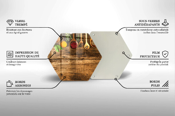 Tocător de bucătărie Linguri de lemn de condimente