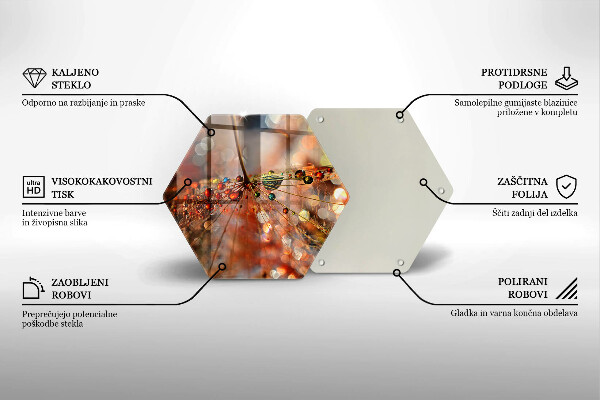 Tocător de bucătărie Păpădie umedă