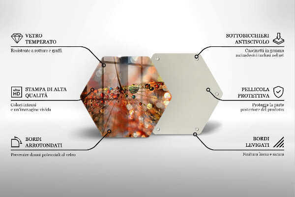 Tocător de bucătărie Păpădie umedă