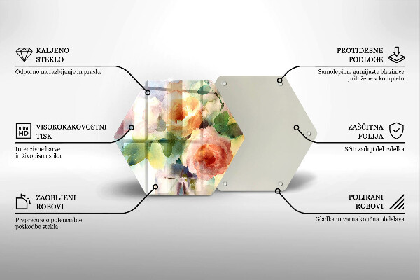 Tocător sticlă Flori pictate