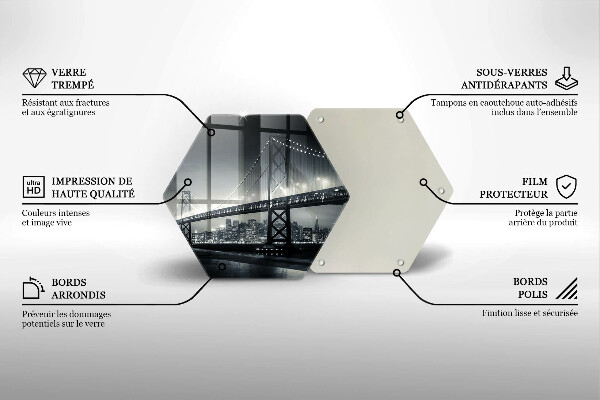 Tocător de bucătărie Podul Benjamin Franklin