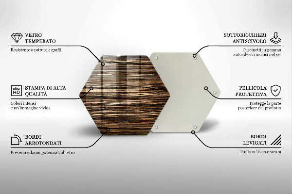 Tocător de bucătărie Textura lemnului