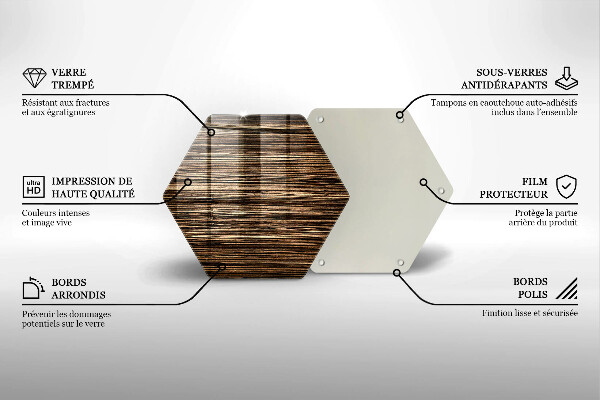 Tocător de bucătărie Textura lemnului