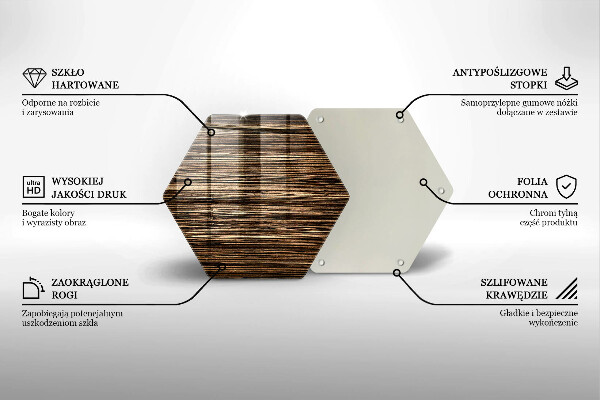 Tocător de bucătărie Textura lemnului