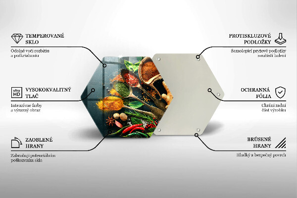 Tocător sticlă Linguri de condimente de bucătărie