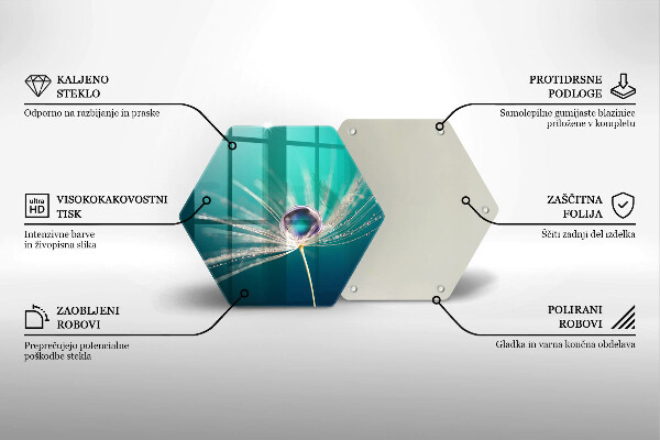 Tocător sticlă Rouă pe o păpădie
