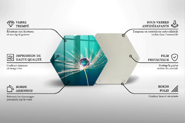 Tocător sticlă Rouă pe o păpădie