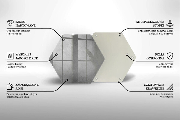 Tocător de bucătărie Fundal cu textură de beton