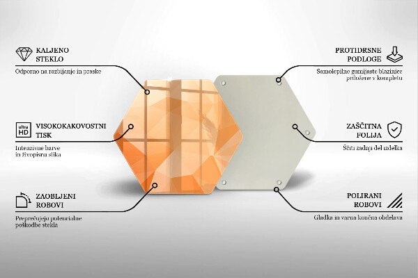 Tocător sticlă Fundal geometric