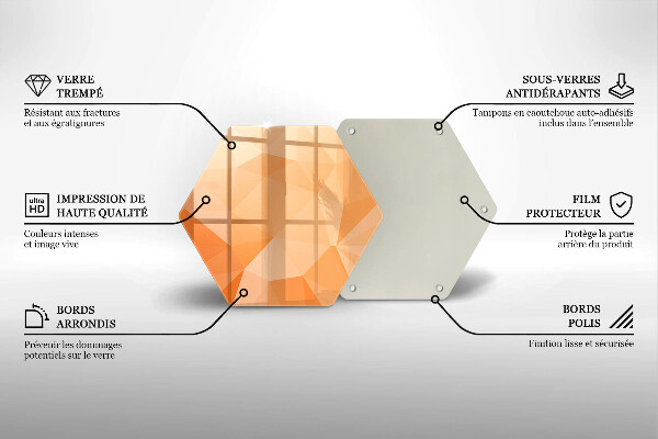 Tocător sticlă Fundal geometric