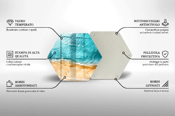 Tocător sticlă Plaja mal si mare