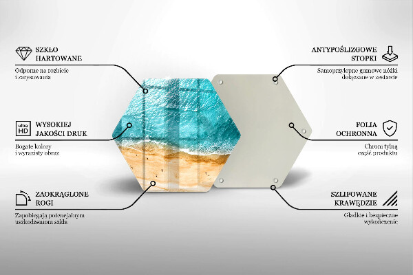 Tocător sticlă Plaja mal si mare