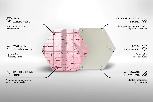 Tocător de bucătărie Perete de cărămidă pastel