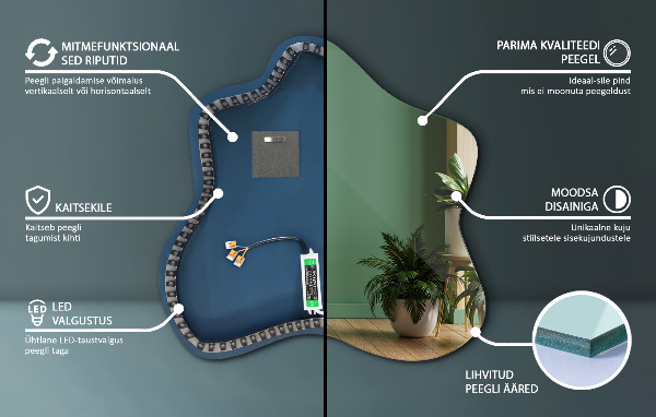 Oglinda asimetrica în formă de pată cu led 48x48 cm