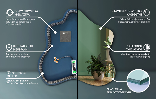 Oglinda asimetrica în formă de pată cu led 48x48 cm