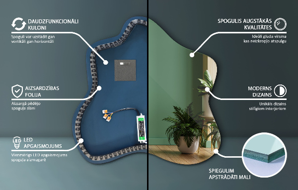 Oglinda în formă de pată neregulata led 58x58 cm
