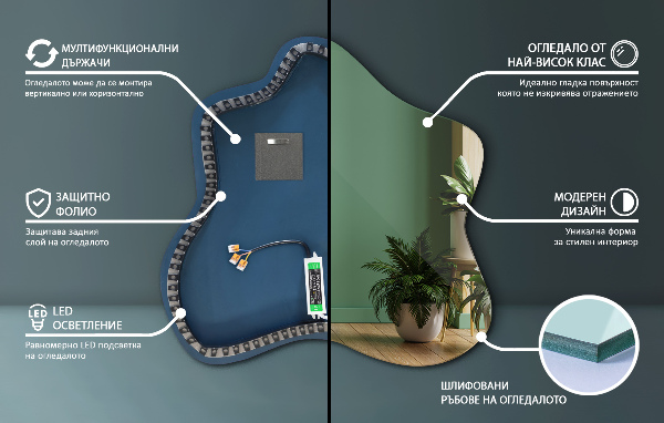 Oglinda forma neregulata pată led 77x77 cm